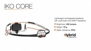 Petzl IKO Core Headlamp