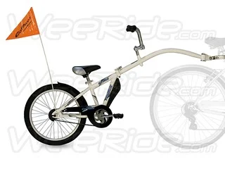 WeeRide Co-Pilot Review